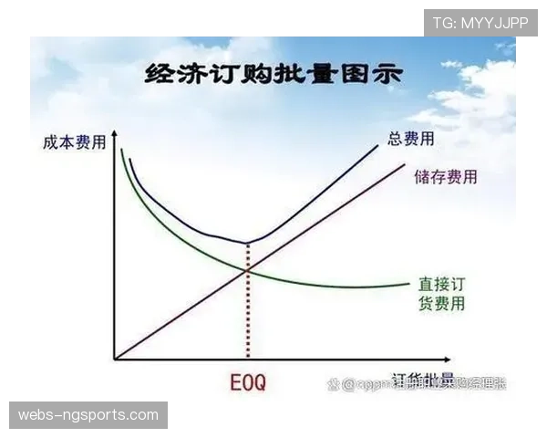 俱乐部与裁判存在信任危机 成本与效果平衡成管理难题